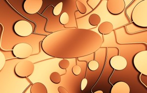 zarządzanie procesami w firmie